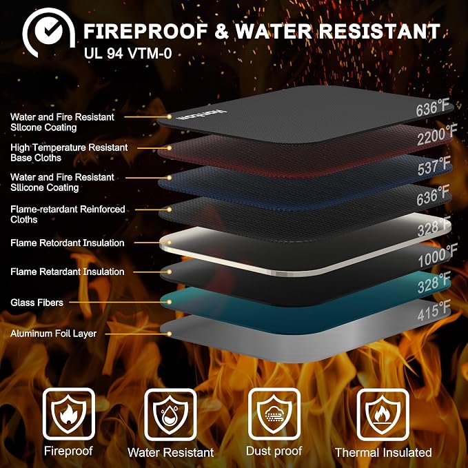 Hontom Accordion File Organizer, 5200℉ Fireproof Document Organizer - Image 2