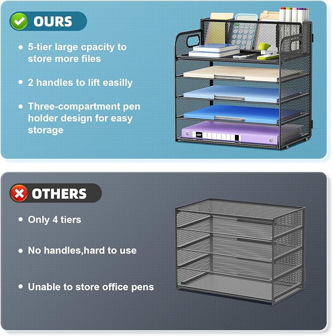 Marbrasse 5 Tier Paper Organizer Letter Tray, Mesh Desk File Organizer - Image 3