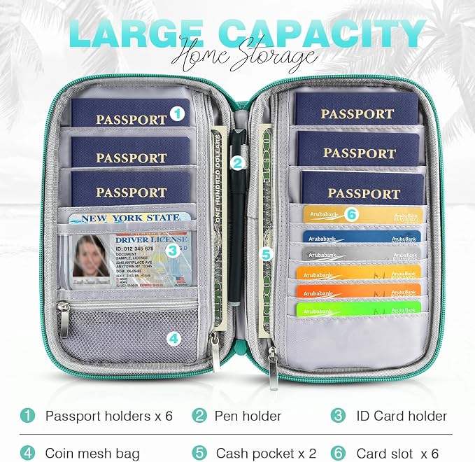Passport Holder Family RFID Travel Document Organizer - Image 3