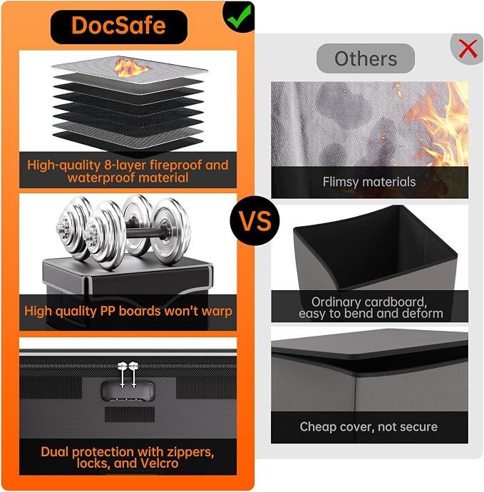 DocSafe 5200°F Fireproof Document Box - Image 5
