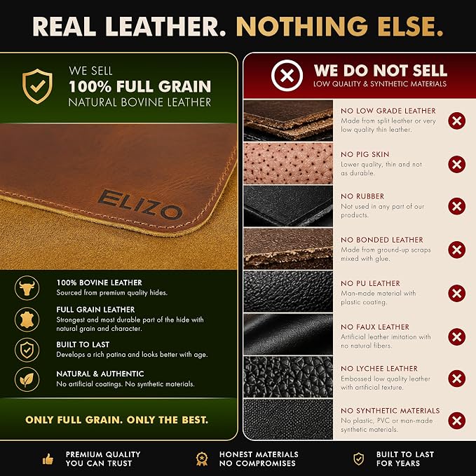 Elizo Real Leather Desk Mat Set Large Desk Cover Desk Blotter Protector - Image 3