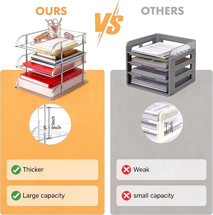 Desk Organizer and Storage, 3-Tier File Paper Tray Organizers, Stackable Clear - Image 4