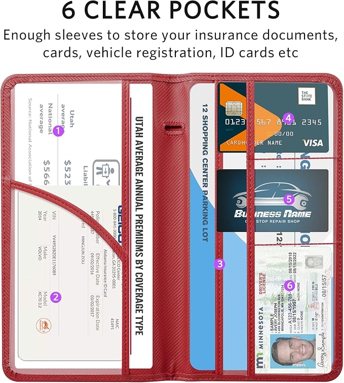 CoBak Car Registration and Insurance Holder - Image 3