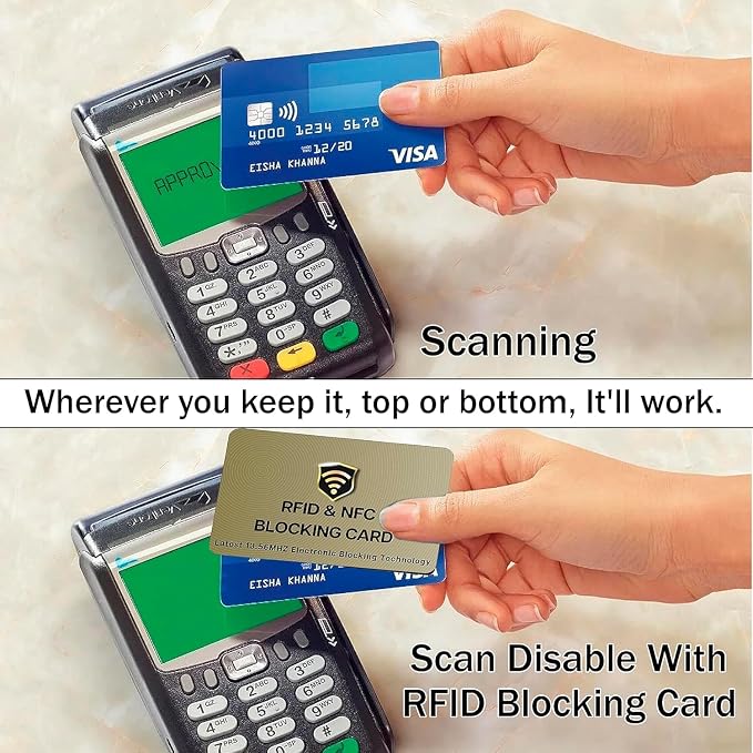 SaiTech IT RFID Blocking Cards, 50 Pack One Card Protects Entire Wallet Purse - Image 4