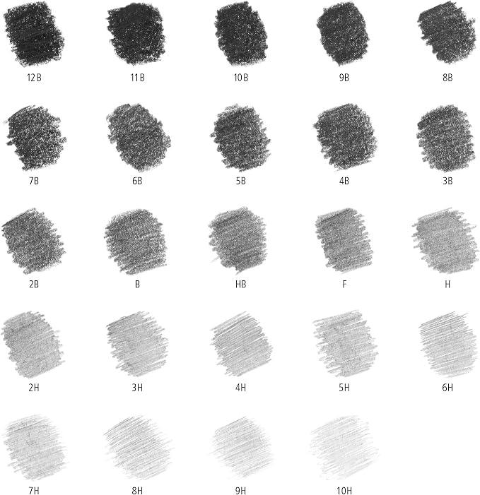 STAEDTLER Mars Lumograph 2H Graphite Art Drawing Pencil, 6 Pencils - Image 3