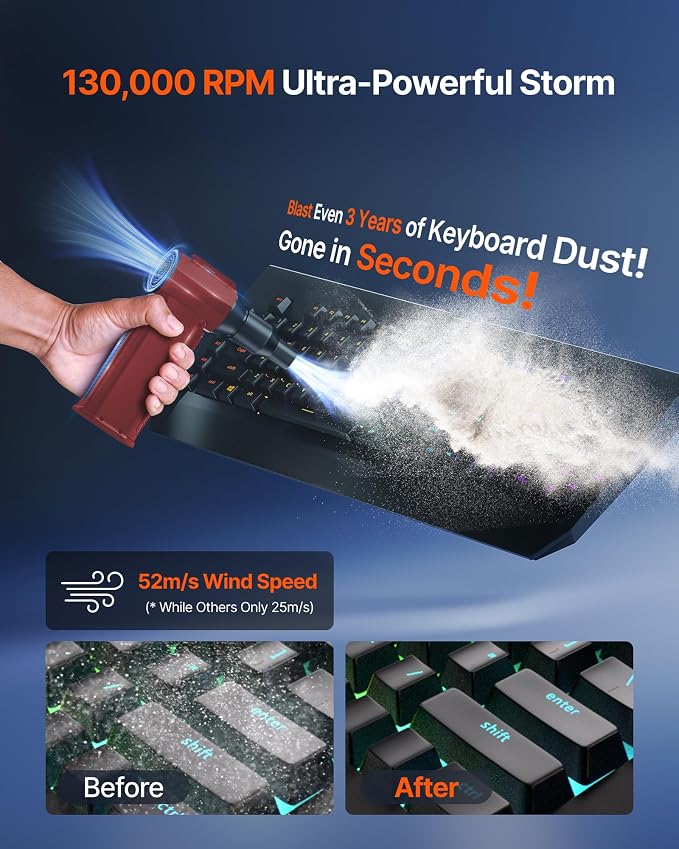 Compressed Air Duster, 000RPM Ultra-Powerful Electric Air Duster | 8000mAh - Image 2