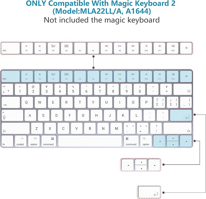 HONKID Wrist Rest for Magic Keyboard 2 and Magic Keyboard - Image 3
