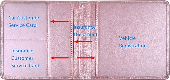 Wisdompro Small Car Registration and Insurance Documents Holder - Image 3