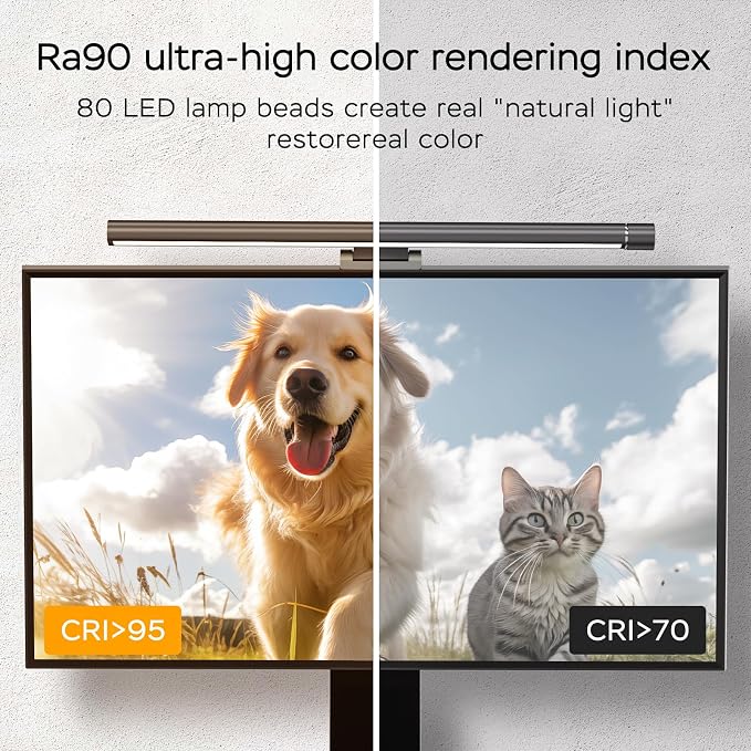 Computer Screen Lamp, Made of Aluminum Alloy, Office and Home Use | 45° - Image 2