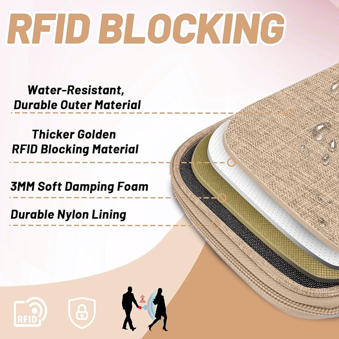 Passport Holder for Travel Essentials, RFID Blocking Protector Passport Wallets - Image 2