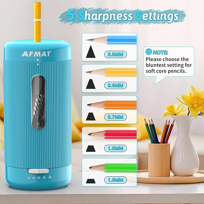 AFMAT Electric Pencil Sharpener, Auto in & Out, 5 Nibs, 7K+ Uses, Fully - Image 4
