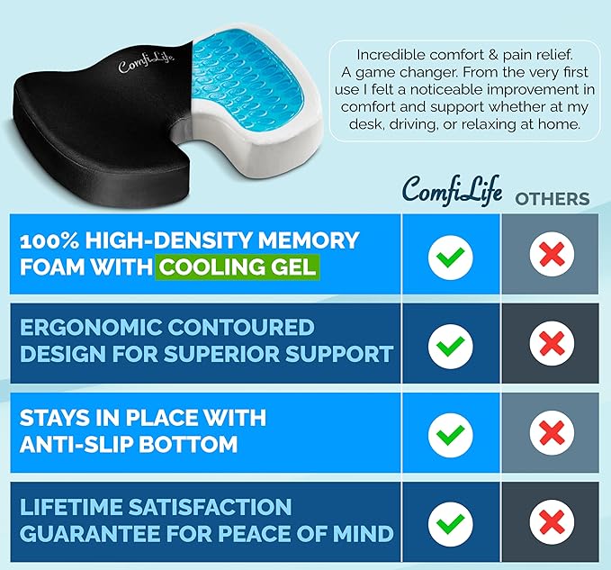 ComfiLife Premium Gel & Memory Foam Seat Cushion – Doctor Recommended Office - Image 6