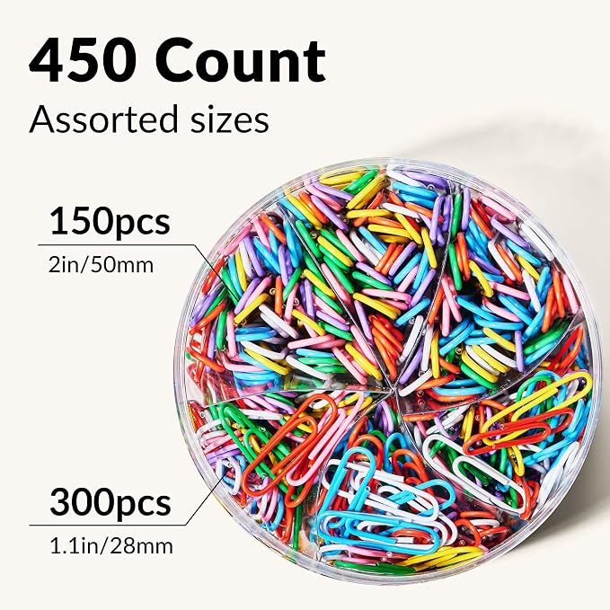 NEEWAY 450pcs Paper Clips Assorted Sizes, Small and Large Paper Clips, Coated - Image 3
