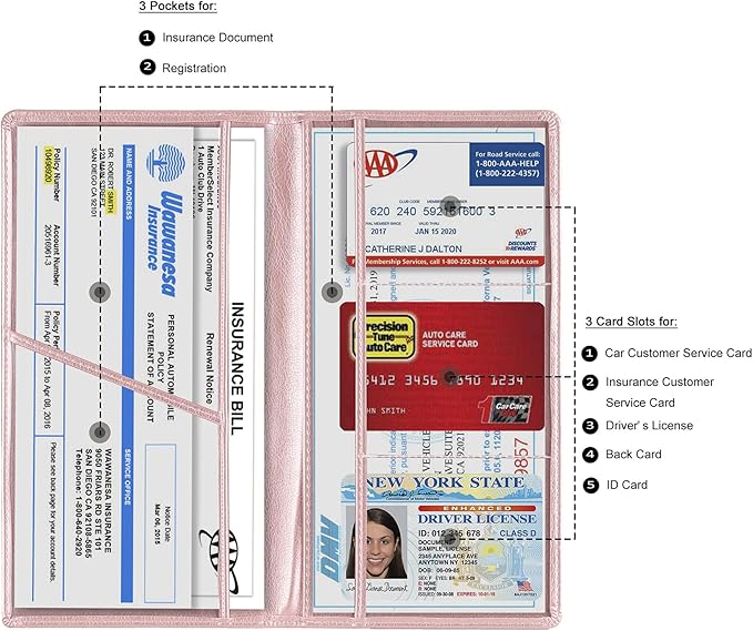 TOURSUIT Car Registration and Insurance Card Holder, Vehicle License Document - Image 2