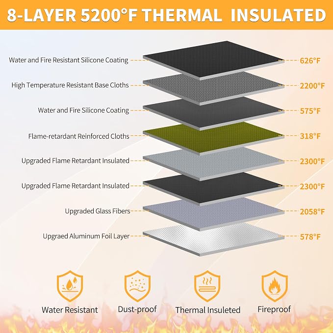 JUNDUN 5200℉ Fireproof Document Organizer, Upgraded Heat Insulated 13 Pockets - Image 3