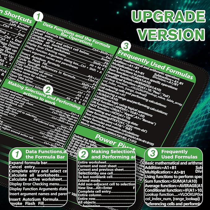iCasso Excel Cheat Sheet Desk Pad, Excel Mouse Pad Shortcuts, Excell Short Cut - Image 5