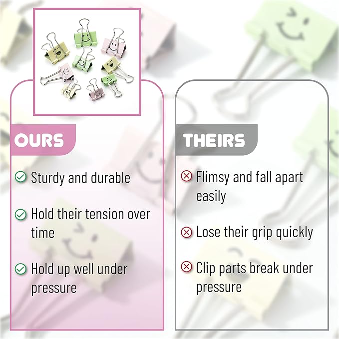 Mr. Pen- Cute Binder Clips, Bulk Paper Clamps - Image 4