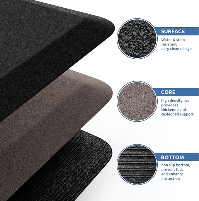 KitchenClouds Kitchen Mat Cushioned Anti Fatigue Rug 20"x39" Water Resistant - Image 5