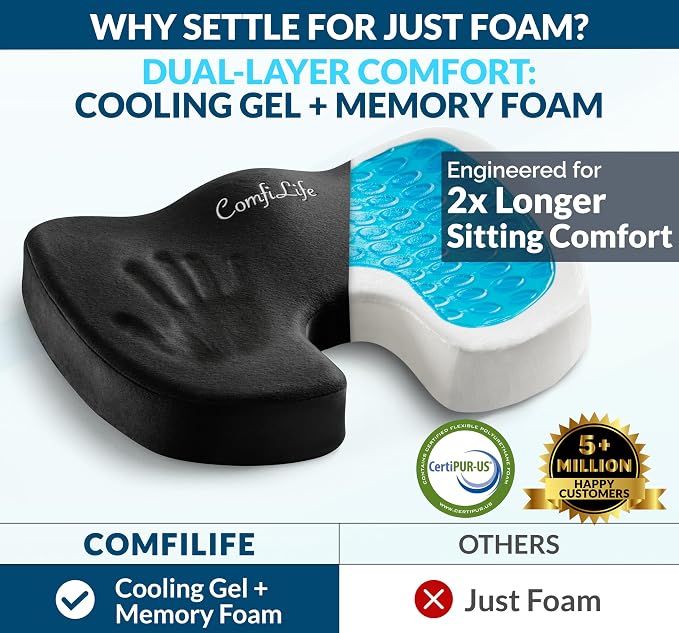ComfiLife Premium Gel & Memory Foam Seat Cushion – Doctor Recommended Office - Image 2