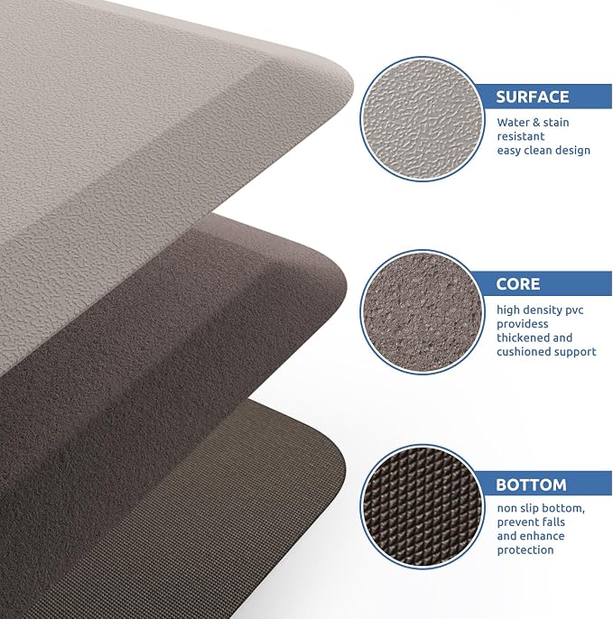 KitchenClouds Kitchen Mat Cushioned Anti Fatigue Kitchen Rug 17.3"x39" Water - Image 5