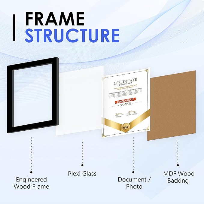 FIXSMITH 11x14 Diploma Frame, 2 Pack Black Picture Frames - Image 3