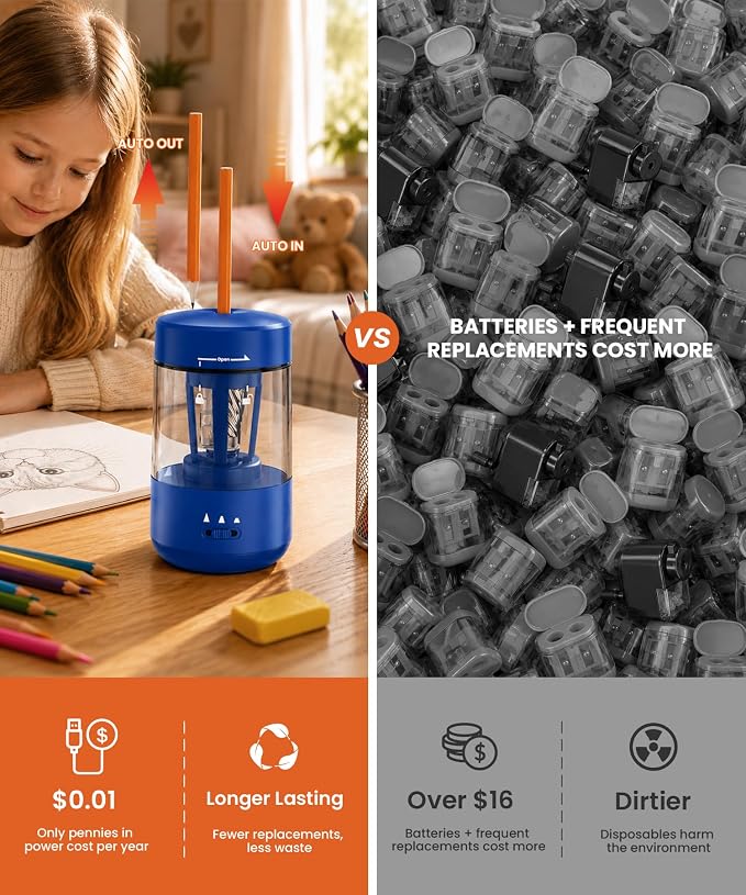 Electric Pencil Sharpener for Classroom, Fully Automatic Pencil Sharpener for - Image 4