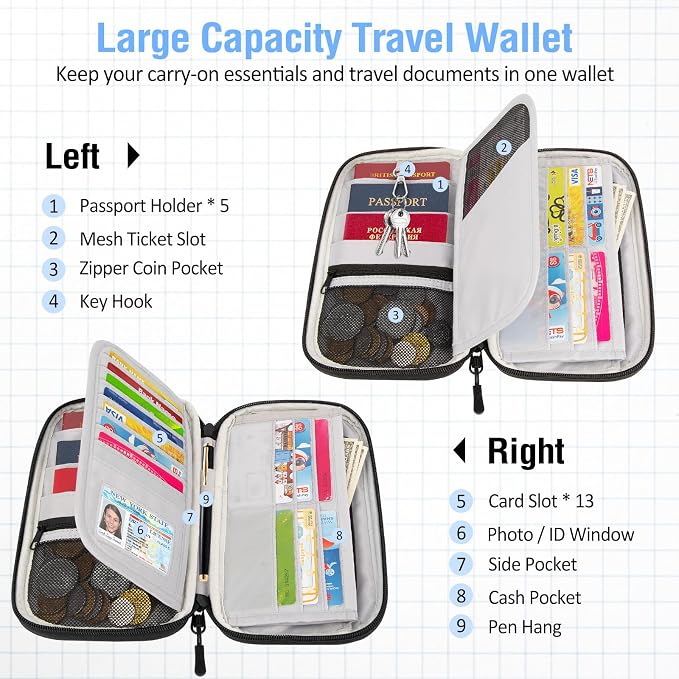 BKNOOU Family Passport Holder RFID Blocking Travel Document Organizer | Large - Image 4