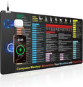 Excel Cheat Sheet Mouse Pad by abcmat