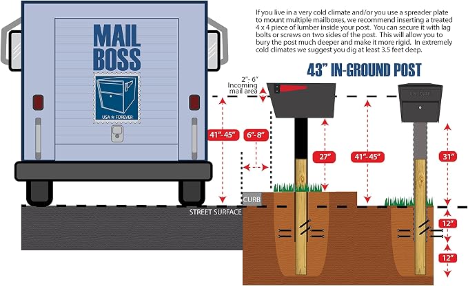 Mail Boss 7125 In-Ground Mounting Post, Alpine White Mailbox - Image 6