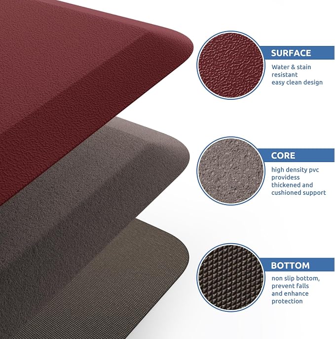 KitchenClouds Kitchen Mat Cushioned Anti Fatigue Kitchen Rug 17.3"x60" Water - Image 6