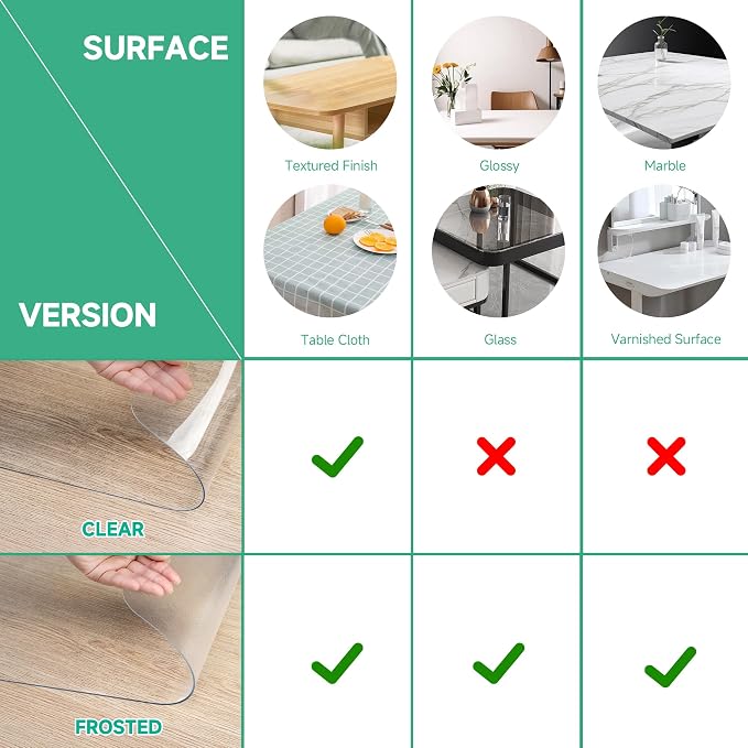 NATRKE Clear Desk Mat Pad, 47.2"x23.6" Extra Large Transparent Computer Desk - Image 8