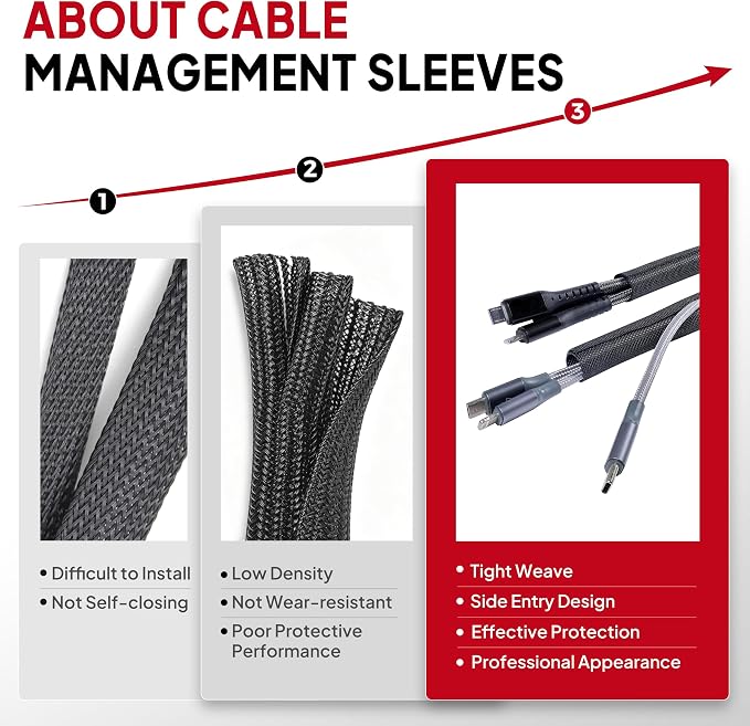Black Braided Cable Management Sleeves, 1/2"-12Feet | Wire Loom Tubing - Image 8
