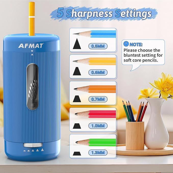 AFMAT Electric Pencil Sharpener, Auto in & Out, 5 Nibs, 7K+ Uses, Fully - Image 4