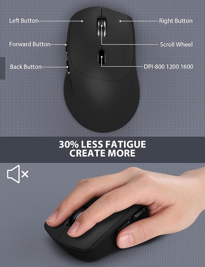 Wireless Keyboard and Mouse Combo - Image 5