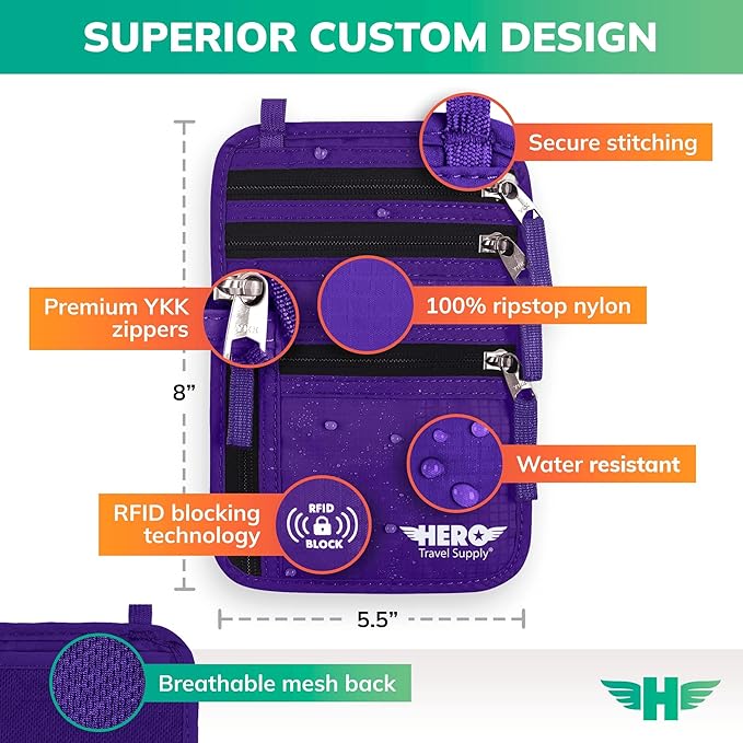 HERO Neck Wallet - Image 2