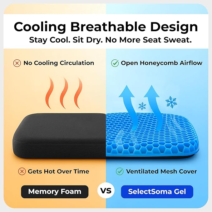 SelectSoma Double-Thick Gel Seat Cushion - Image 2