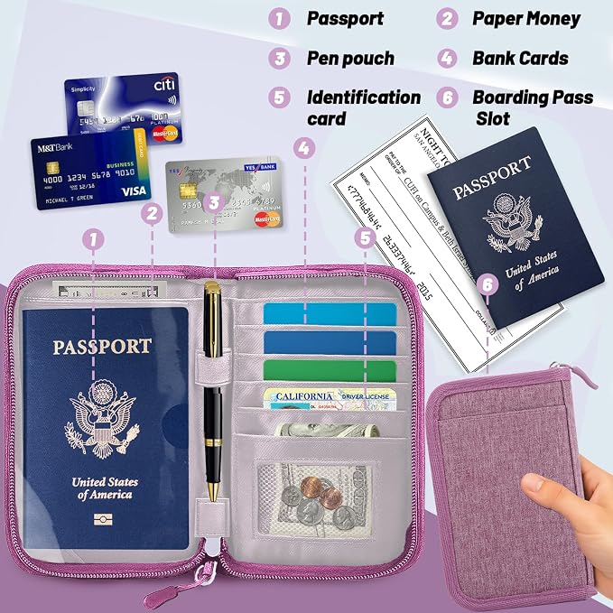 Passport Holder for Travel Essentials, RFID Blocking Protector Passport Wallets - Image 6