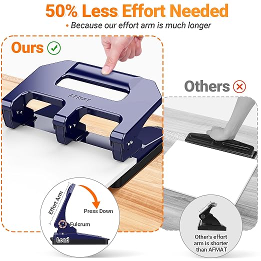 AFMAT Heavy Duty 3 Hole Punch, 3 Hole Puncher - Image 3