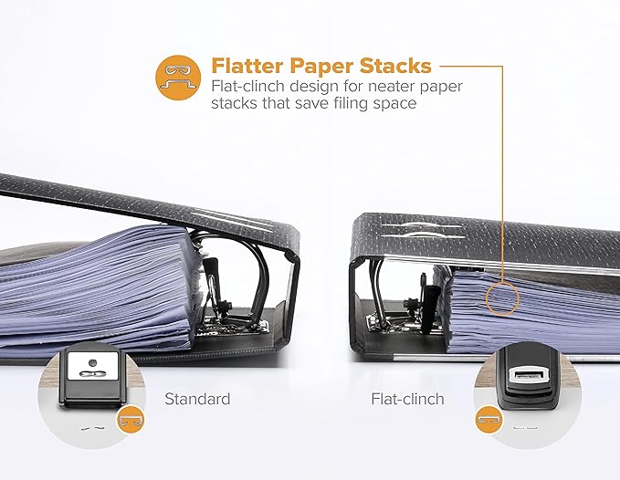 Bostitch Office Heavy Duty Stapler, 40 Sheet Capacity, No Jam, Full Strip - Image 4