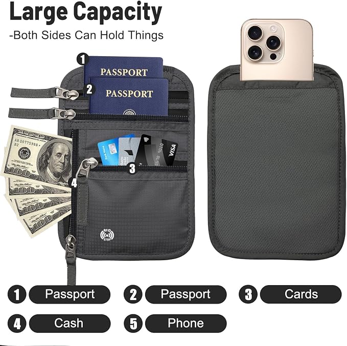 Sizobi Neck Wallet for Traveling Women Men, RFID Blocking Nylon Passport Holder - Image 3