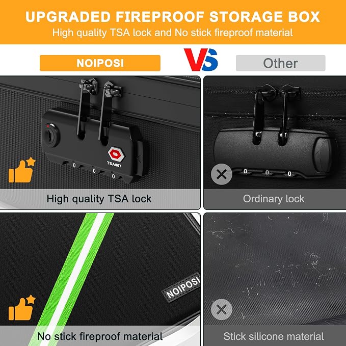 Noiposi 5200℉ Fireproof Document Box - Image 5