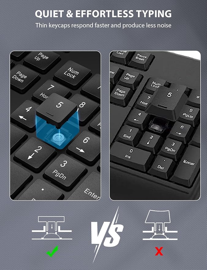 Wireless Keyboard and Mouse Combo - Image 8