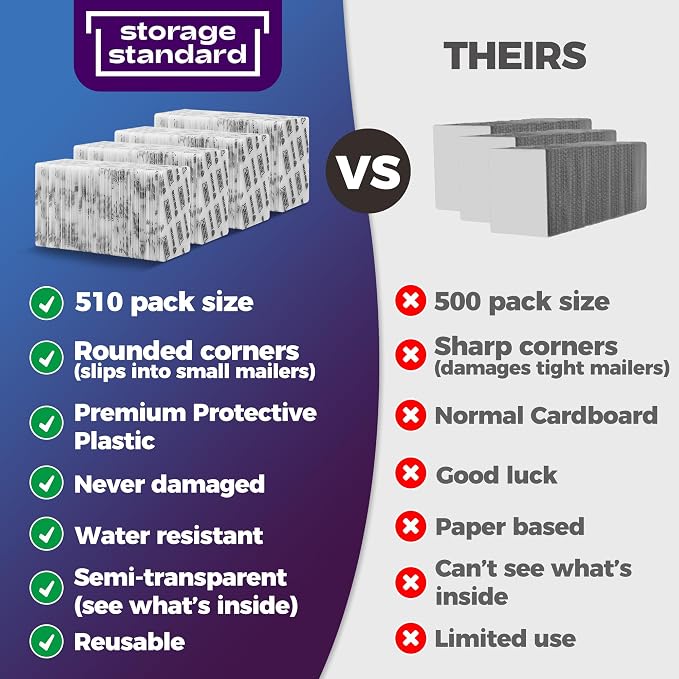 Card Protectors Trading Cards Shipping Supplies, Plastic Semi Rigid Card Holder - Image 2