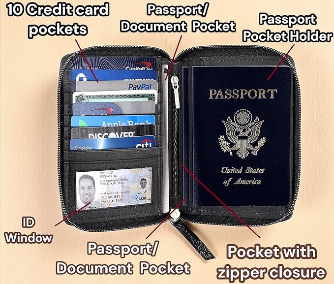Passport Wallet - Image 3
