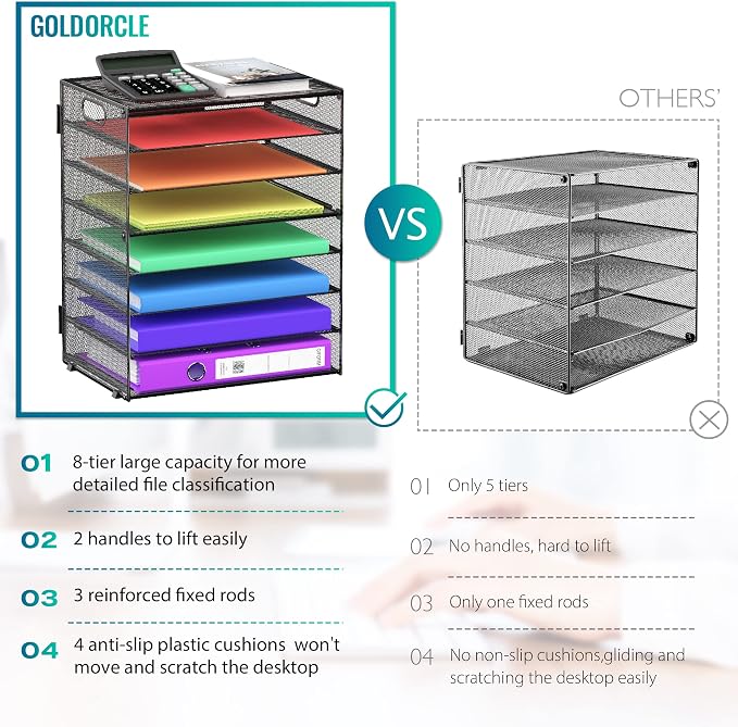 8 Tier Paper Letter Tray Organizer - Image 3