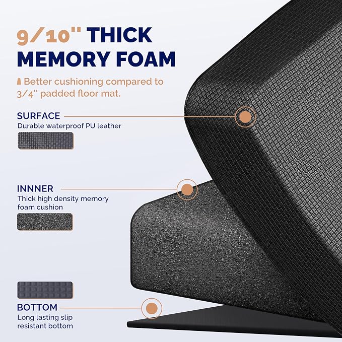 FEATOL Anti Fatigue Mat for Standing, 9/10 Extra Thick Ergonomic Standing Desk - Image 7