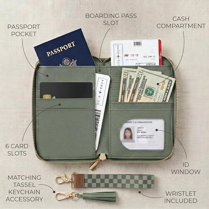 Beautiful Passport Holder And Travel Wallet - Image 3