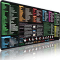Mouse Pad Gaming by Unknown