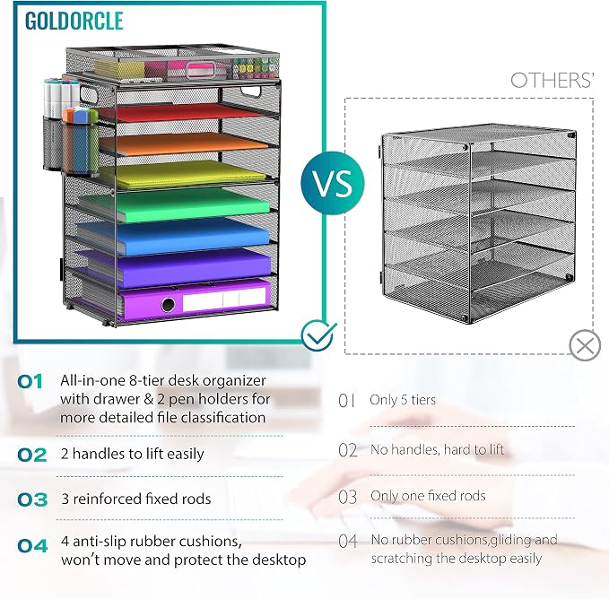 8 Tier Paper Letter Tray Organizer - Image 5