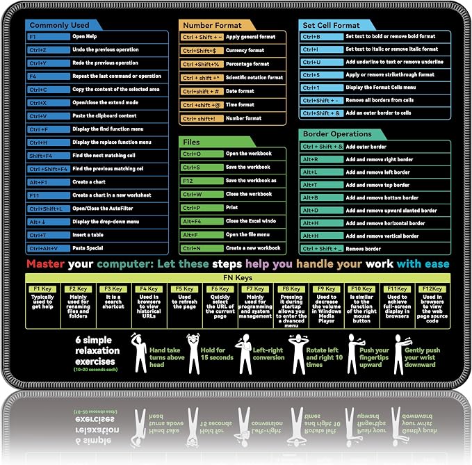 Excel Mouse pad—11.8 * 9.8inch Portable Size |Contains 5 Excel Function modules by mirsptexcelmousepad